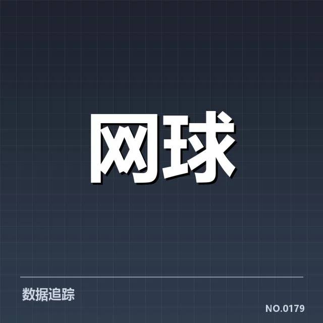 比赛经验积累：从预备队到一线队